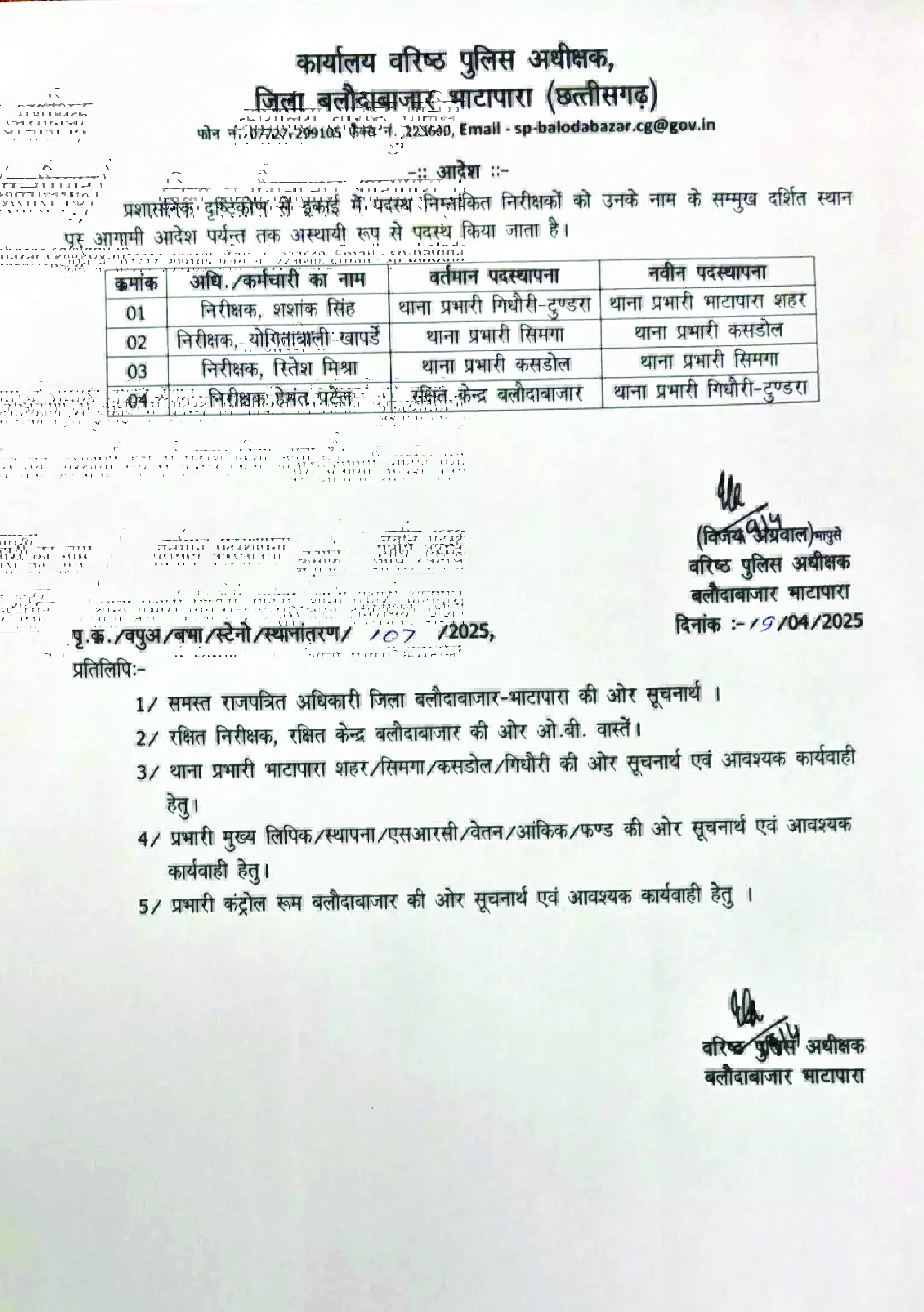 पुलिस विभाग के अधिकारियों का ट्रांसफर, देखें LIST...