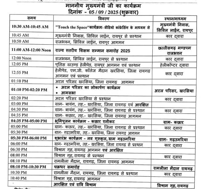 CM साय आज 12 घंटे तक लगातार कई कार्यक्रमों में होंगे शामिल