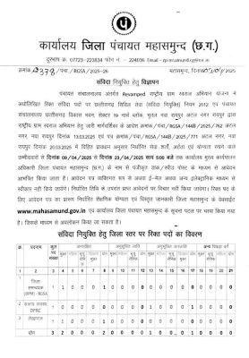 जिला पंचायत में निकली वैकेंसी, 23 अप्रैल तक आवेदन मांगे गए 