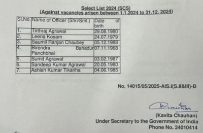 छत्तीसगढ़ के 7 अफसरों को IAS AWARD : केंद्र सरकार ने अधिसूचना जारी कर दी पदोन्नति की स्वीकृति...