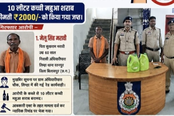 10 लीटर कच्ची महुआ शराब के साथ आरोपी गिरफ्तार