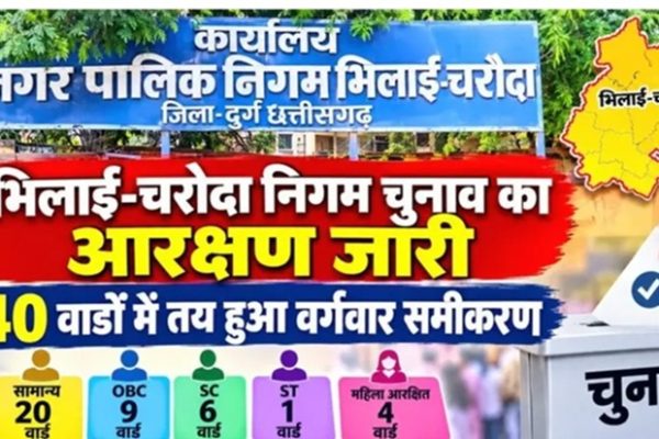 भिलाई-चरोदा में 40 वार्डों का आरक्षण: कहीं OBC तो कहीं SC-ST और महिला सीट, देखें पूरी लिस्ट…